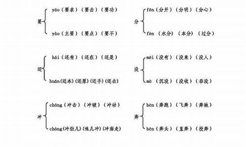 着多音字_着多音字注音并组词