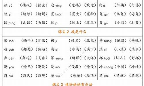 非的组词_非的组词和部首