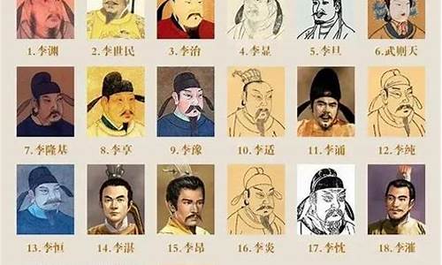 唐朝历代皇帝排列顺序